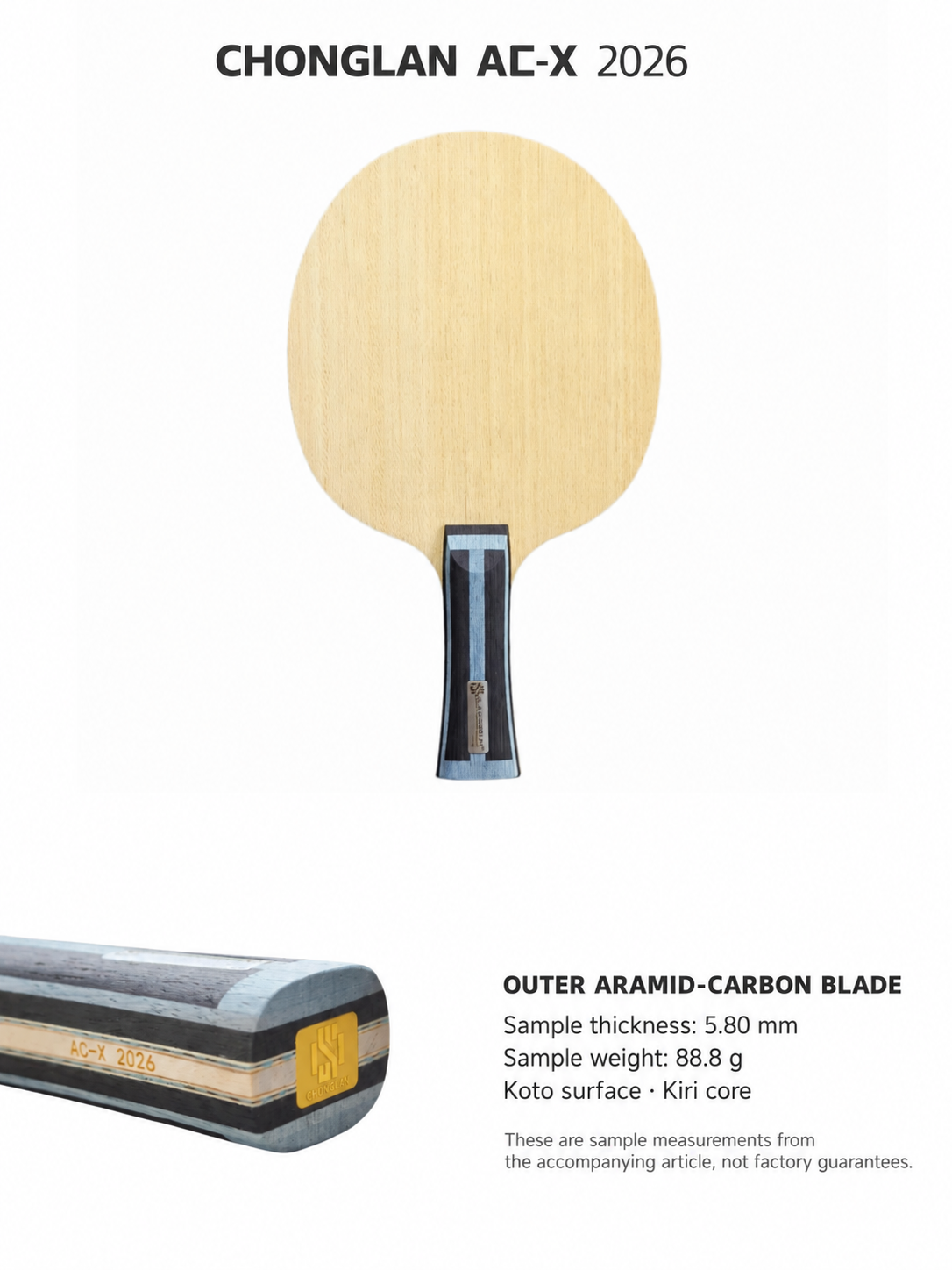 Chonglan AC-X 2026 blade with English product specifications